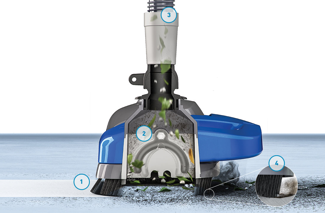 Pentair Dorado Suction Side Pool Cleaner 360151 EC for Inground Pools