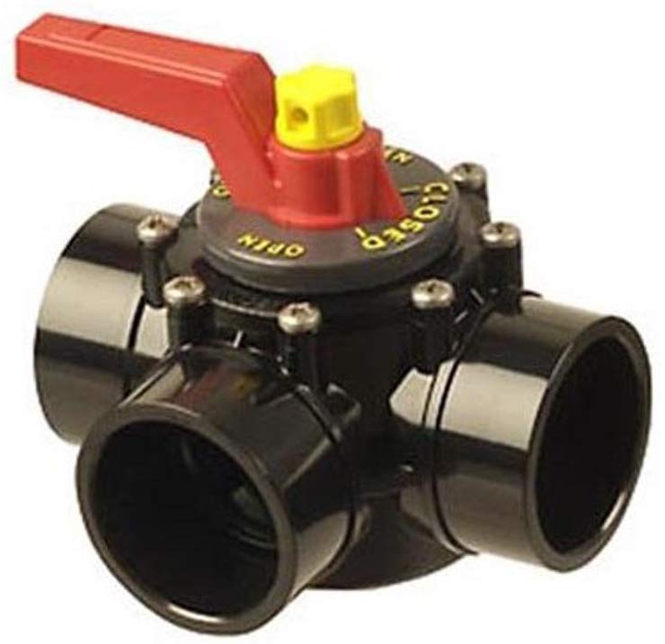 1.5" x 2" 3 port valve w/red/bushing - ov3-1500